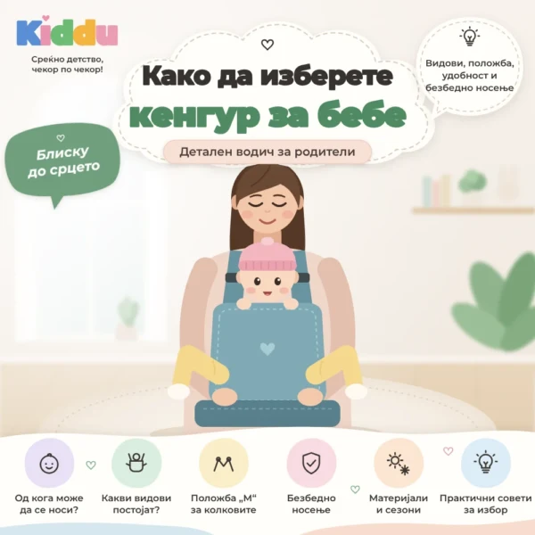 Како да изберете кенгур за бебе – детален водич за родители